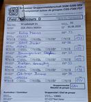 unser Feunde aus dem Zuribiet: knapp am Podest vorbei